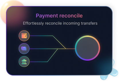 Stravo-home-one-optimize-your-operations-card